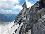 Gößgraben - Hochalmspitze